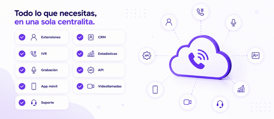 blog12 Funciones incluidas en el precio de una centralita virtual
