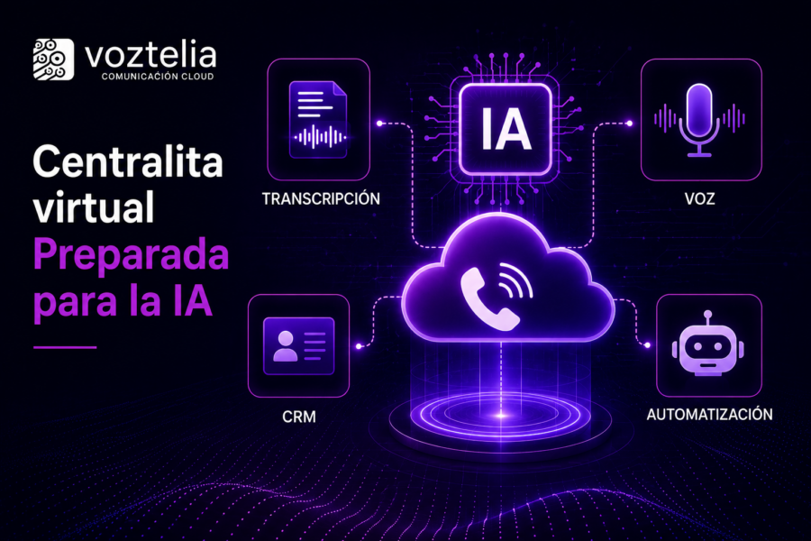 Centralita virtual perparada para la IA